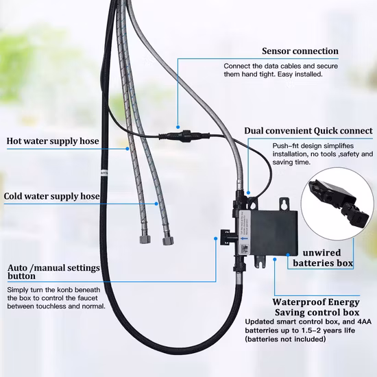 Lead-Free American Intelligent Automatic Motion Sensor Kitchen Faucet Touchless Zinc Alloy Kitchen Sink Sensor Faucet in Brushed Nickel Bn, Battery