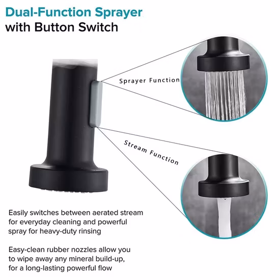 Watermark Wels Sanitary Ware Factory Sink Kitchen Water Tap Matte Black Kitchen Tap All Brass Faucet