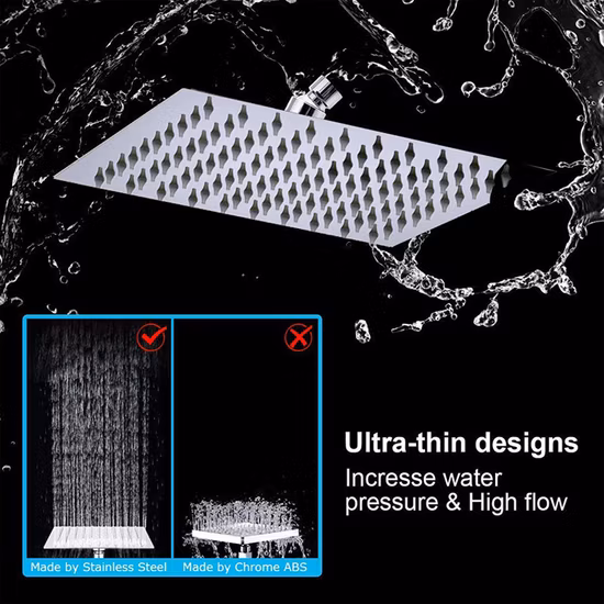 Shower Heads with Handheld Spray - High Pressure Shower Head - 4 Inch Showerhead, 4 Inch Handheld Shower Head